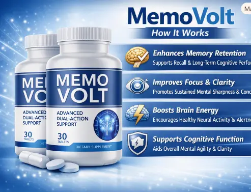 MemoVolt brain support supplement featured in a memory support overview.